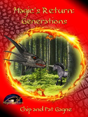 cover image of Magic's Return